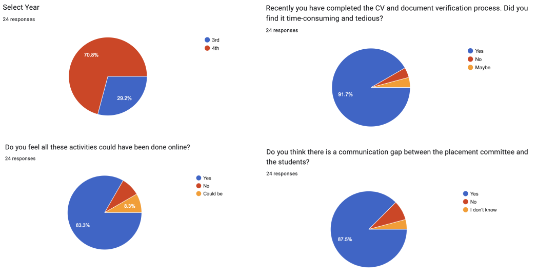 graph1