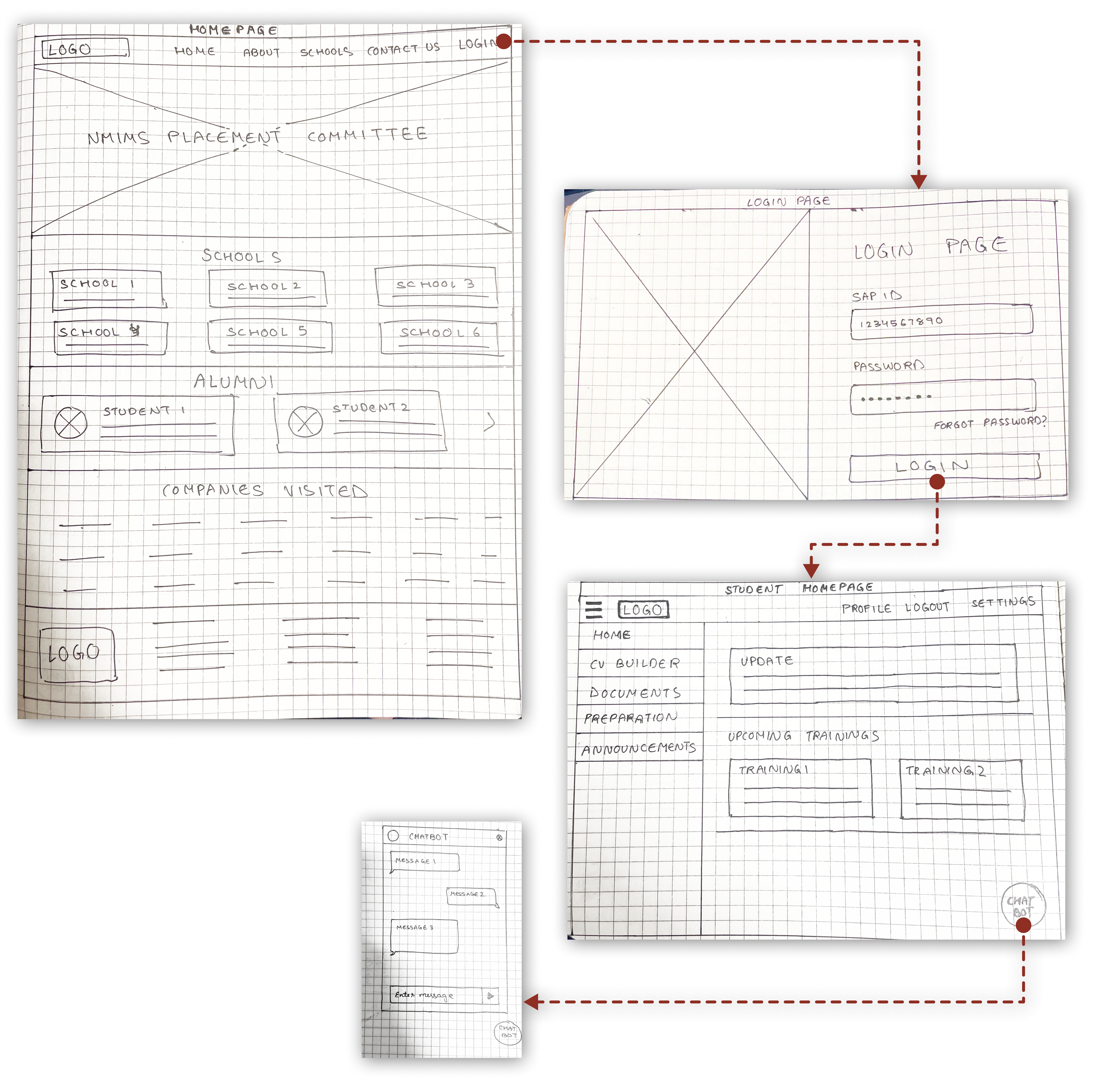 Paper Wireframes