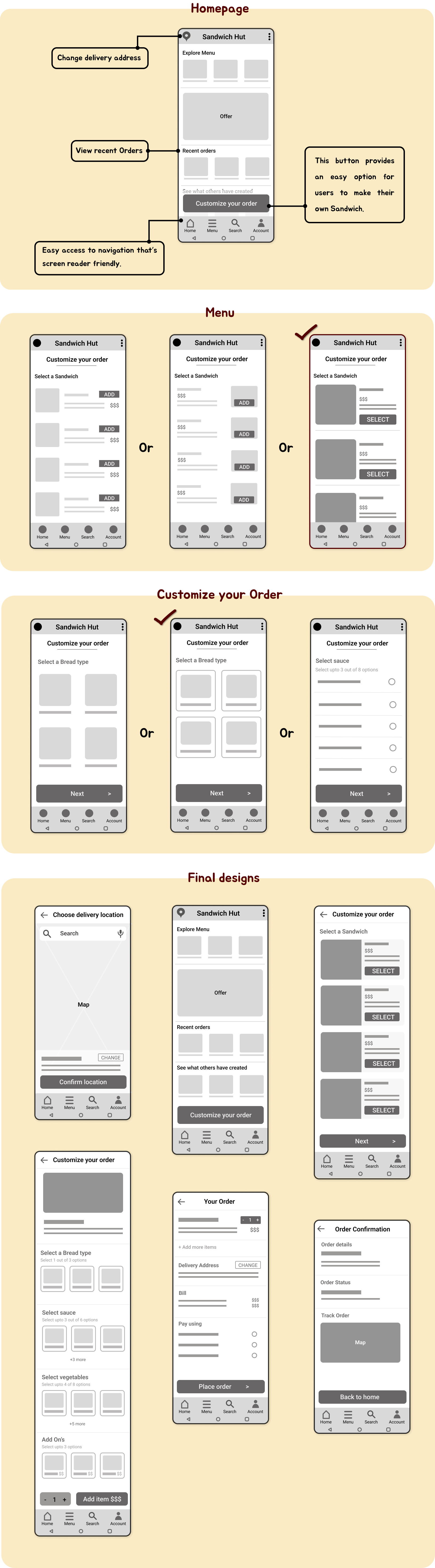 Digital Wireframes