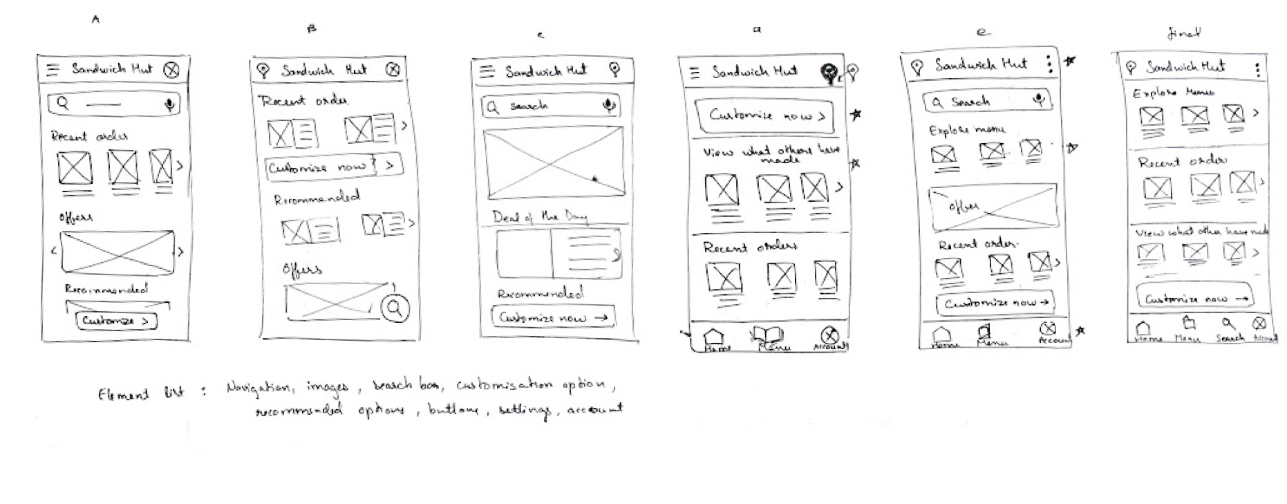 Paper Wireframes